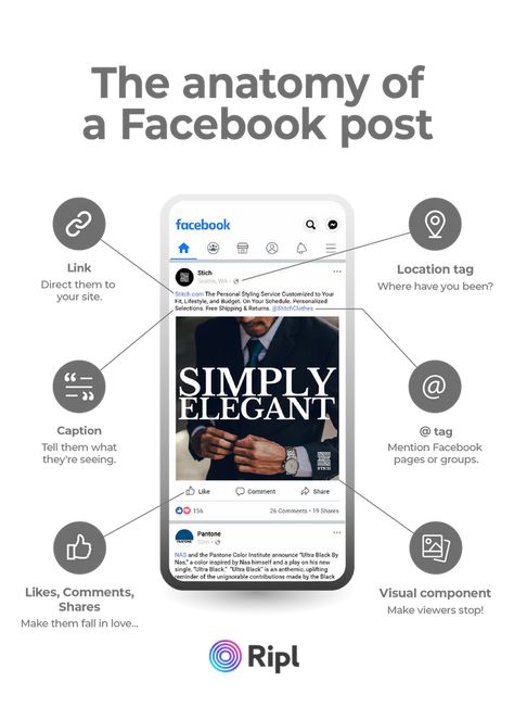 Facebook Poster, Facebook Ad Template, Facebook Ads Design, Facebook Post Design, Facebook Content, Social Media Marketing Manager, Facebook Design, Ecommerce Template, Social Media Marketing Content