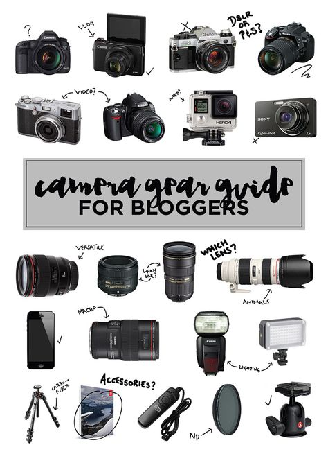 Ultimate Camera Gear Guide for Bloggers and Vloggers. Photographer Equipment, Alaska The Last Frontier, Dslr Photography Tips, Best Cameras, Youtube Channel Ideas, Camera Dslr, Blogging Ideas, Vlogging Camera, Travel Photography Tips