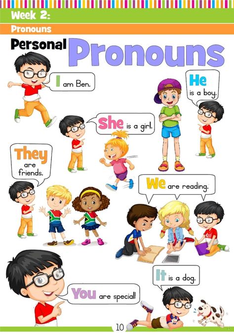 Pronoun Kindergarten, Persons In English Grammar, Pronouns Kindergarten, Pronouns For Grade 1, Personal Pronouns For Kids, Personal Pronouns Flashcards, Personal Pronouns Activities, Teaching Pronouns, Personal Pronoun