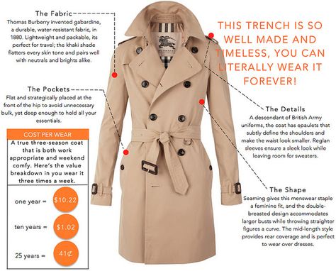 Burberry Trenchcoat - Why It's Worth It! Burberry Trenchcoat, Trench Coat Outfit, Trench Coat Style, Burberry Trench, Burberry Trench Coat, Coat Outfits, Mode Inspiration, Trench Coats, Fall Winter Outfits