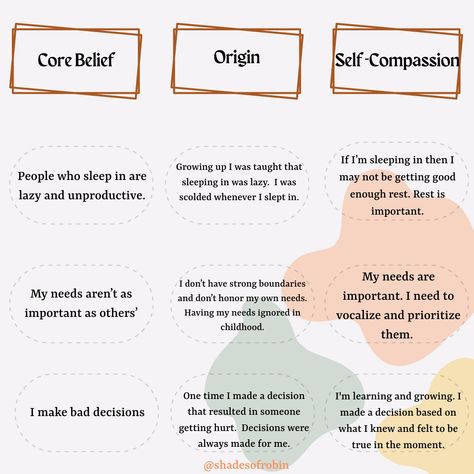 Changing Core Beliefs, Negative Core Beliefs List, Core Beliefs Worksheet, Core Beliefs Identifying, Challenging Core Beliefs, Examples Of Core Beliefs, Cbt Core Beliefs, Core Beliefs And Values Worksheet, How To Change Negative Core Beliefs