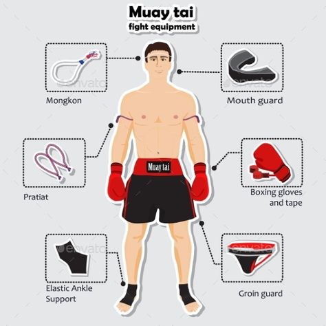 Muay Thai Equipment, Muay Thai Outfit, Muay Thai Wallpaper, Muay Thai Aesthetic, Muay Thai Training Workouts, Muay Thai Art, Kickboxing Equipment, All Martial Arts, Muay Thai Workouts