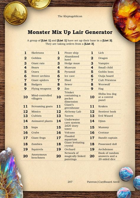 Monster Mix Up Lair Generator - Book Giveaway in The Description [OC] Rpg Generator, Dnd Planning, Dnd Tables, Game Hook, Oc Generator, Writing Planner, Monster List, Dnd Stats, Dm Screen