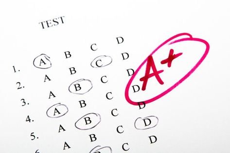 I got: ACED IT!. Grade Manifestation, Exam Grades, Female Genius, Synonyms For Awesome, General Knowledge Test, English Grammar Test, 2022 Goals, Grammar Quiz, Knowledge Test