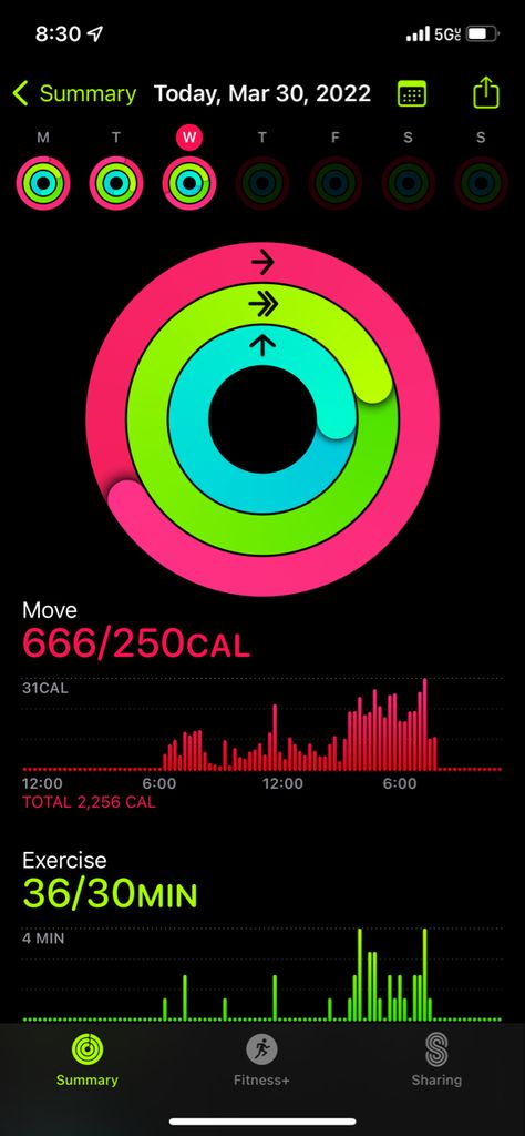 Apple Watch Activity, Apple Activities, Fitness Goal, Move Your Body, Living A Healthy Life, Workout Motivation, New School Year, Inspiration Boards, Week 1