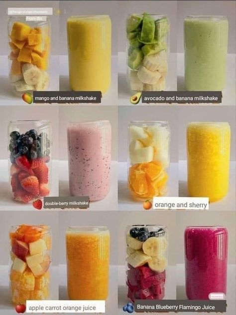 Healthy Juicer Recipes, Resep Smoothie, Fruit Smoothie Recipes Healthy, Easy Healthy Smoothies, Smoothie Recipes Healthy Breakfast, Healthy Food Menu, Resep Diet, Kitchen Decorating Ideas, Smoothie Drink Recipes