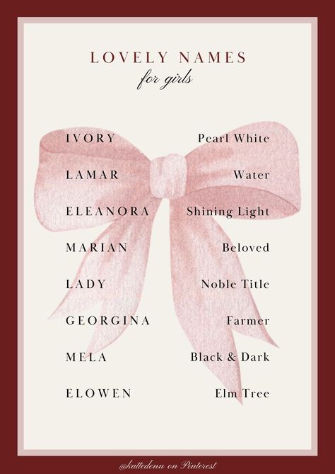 Traditionally feminine names that I love along with their meanings --- Vol. II includes: Ivory, Lamar, Eleanora, Marian, Lady, Georgina, Mela, Elowen Ivory Name Meaning, Feminine Names With Meaning, Feminine Names Aesthetic, Name Ideas Meaning, Marian Aesthetic, Fantasy Names Feminine, Names I Adore, Coquette Names, Names That Mean Love