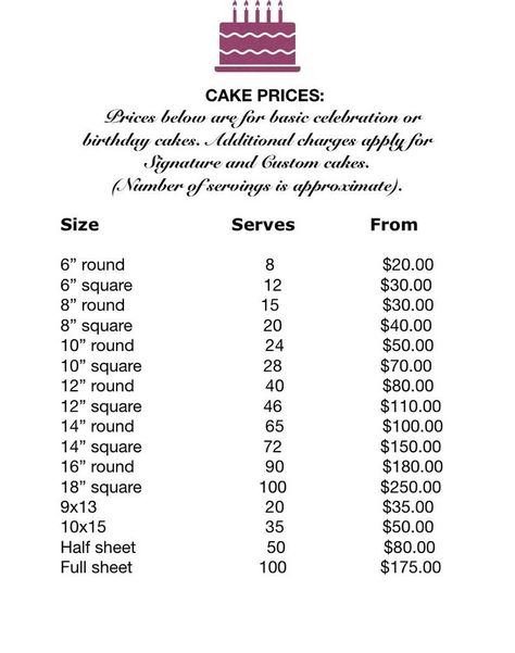 Bakery Style Buttercream Frosting Recipe, Cake Size Chart, Cake Business Plan, Cake Pricing Chart, Cake Pricing Guide, Fondant Face, Son Graduation, Cake Serving Chart, Cake Chart