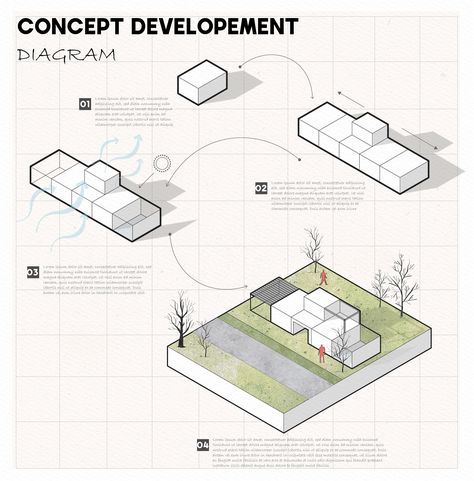 Behance 上的「Concept diagram」 Pavilion Architecture, Concept Development Diagram, Ideation Process, Instagram Concept, Airport Design, Concept Map, Diagram Design, Concept Diagram, Architecture Concept