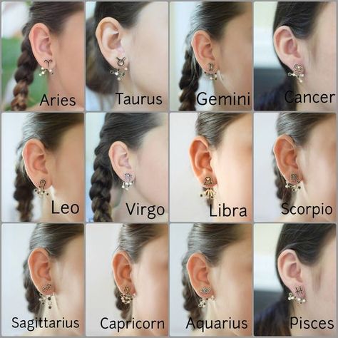 Ear Piercings Chart, Constellation Earrings, Jewelry Cleaning Solution, Star Constellations, Zodiac Gifts, Ear Jacket, Ear Piercing, Unisex Jewelry, Fun Earrings