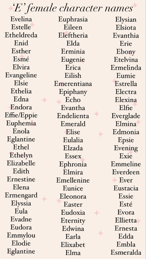 Girl names beginning in ‘e’. Female English Names, List Of Last Names For Characters, Poc Character Names, Name For Characters Female, Girl Names For Book Characters, Expensive Names For Women, Character Name Ideas Girl, Mysterious Names For Characters, E Names For A Girl