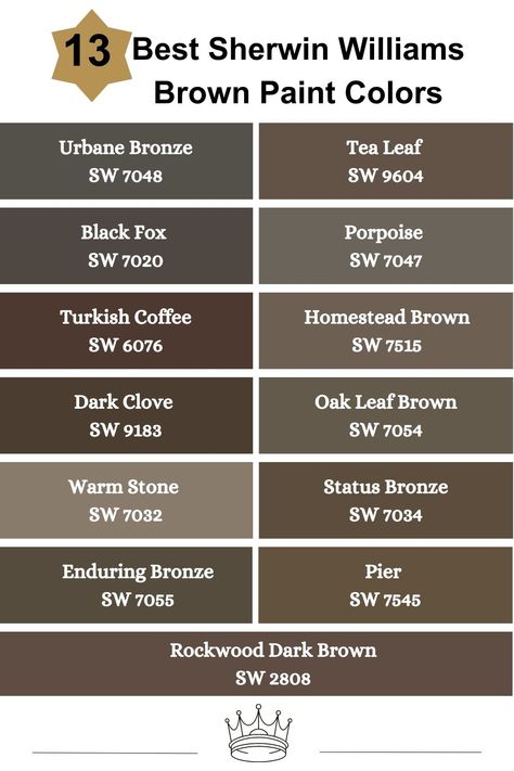 Brown Greige Paint, Behr Gray Brown Paint Colors, Brown Tone Paint Colors, Rockwood Brown Sherwin Williams, Rockwood Medium Brown Sherwin Williams, Bronze Brown Paint Color, Fairfax Brown Sherwin Williams, Brown Grey Paint Color Sherwin Williams, Best Dark Brown Paint Colors Sherwin Williams