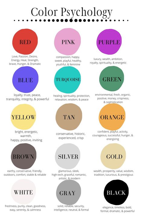 Color Moods Psychology, Colors For Creativity, What Are My Colors, Color Physcology, Spiritual Colors, Color Psychology Personality, Healing Colors, Energizing Colors, Spiritual Space