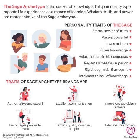 Understanding the Sage Archetype Boss Archetype, The Sage Archetype, Sage Archetype, 12 Archetypes, Jungian Archetypes, Jungian Psychology, Human Personality, Brand Archetypes, Women Health Care