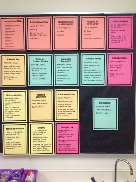 A place to post all of our Boys Town posters (required) with room to feature our "skill of the week". Behavior Intervention Plan, Boys Town, Behavior Interventions, Resource Room, Self Regulation, Social Emotional Skills, Homeschool Kindergarten, 2nd Grade Classroom, Emotional Skills