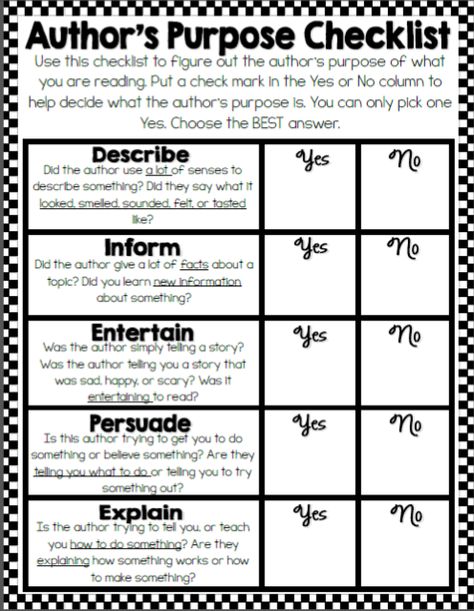 See how I use this Author's Purpose Checklist with my class, and download one for yours! Authors Purpose Pieed, Authors Purpose Anchor Chart, Authors Purpose Activities, Types Of Text, Reading Anchor Charts, Third Grade Reading, Authors Purpose, 5th Grade Reading, 4th Grade Reading