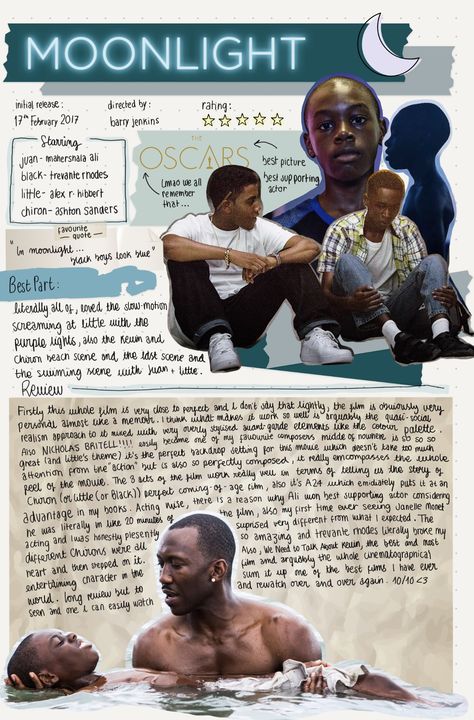 Moonlight Film Aesthetic, Movie Review Poster Design, Aesthetic Reviewer, Moonlight Aesthetic Movie, Book Review Aesthetic Journal, Movie Review Aesthetic, Film Study Aesthetic, Film Studies Notes, Movie Receipts