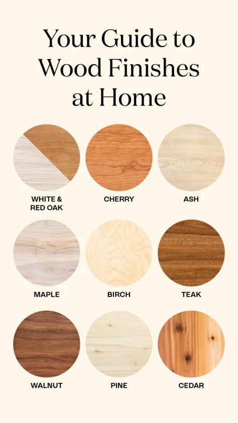 The Best Types of Wood for Furniture, Flooring, and Cabinets | Apartment Therapy Wall Color For Teak Furniture, Teak Wood Living Room, Teak Wood Furniture Living Rooms, Types Of Wood Cabinets, Kitchen Ideas Wood, Wood Kitchen Accessories, Wood Kitchen Ideas, Armoire Entree, Types Of Wood Flooring