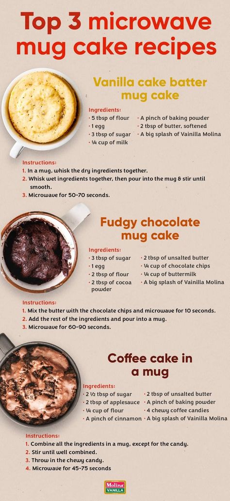 Microwave Mug Cake Recipes, Easy Microwave Mug Cake, Mug Dessert Recipes, Vanilla Mug Cake, Microwave Mug Cake, Mug Cake Recipes, Microwave Mug Recipes, Easy Vanilla Cake, Microwave Mug