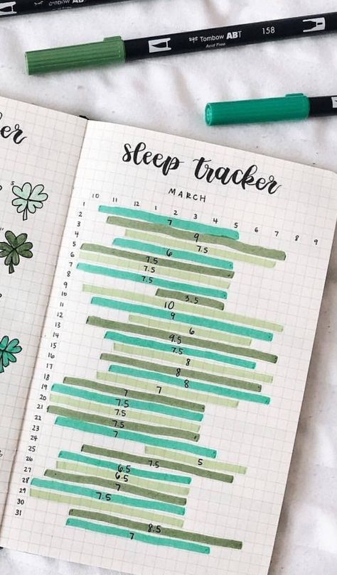 Bullet Journal Work, Bullet Journel, Bullet Journal Ideas Templates, Creating A Bullet Journal, Bullet Journal Mood Tracker Ideas, Bullet Journal Notes, Bullet Journal Paper, Bullet Journal Tracker, Bulletin Journal Ideas