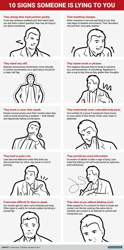 BI_Graphics_10 signs someone is lying to you Body Language Attraction Men, Signs Someone Is Lying, Body Language Attraction, Reading Body Language, How To Read People, Writing Characters, Human Behavior, Psychology Facts, Sign Language