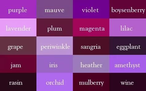 Subsets Of Purple: Purple,  scarlet, mauve, violet, lily, boysenberry, lavender, plum, magenta, lilac, grape, periwinkle, sangria, eggplant, jam, iris, heather, amethyst, raisin, orchid, mulberry, wine. Color Thesaurus, Mulberry Wine, Different Shades Of Purple, Purple Color Palettes, Purple Love, All Things Purple, Maximalism, Colour Board, Hair Journey