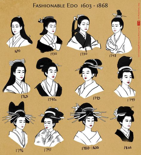 Edo Hairstyles by https://www.deviantart.com/lilsuika on @DeviantArt Japanese Hairstyle Traditional, Japan Hairstyle, Japanese Hairstyles, Japanese Princess, Japanese Edo Period, Japanese Traditional Clothing, Taisho Era, Edo Era, Traditional Hairstyle