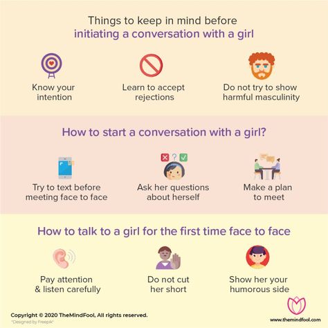 How to talk to girls, How to start a conversation with a girl you like and what topics to avoid while talking to girls To Start A Conversation, Conversation Topics, Fun Questions To Ask, How To Talk, Make A Plan, Girl Talk, Interesting Questions, Questions To Ask, Among Us