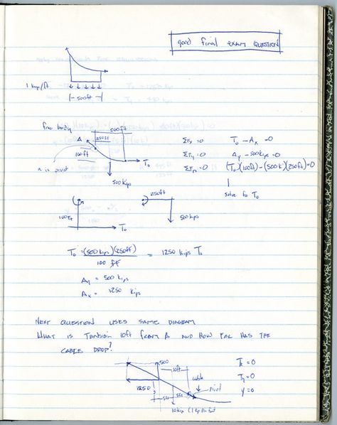 Architecture and Math - structural notes Life Of An Architect, Good At Math, Architecture Jobs, Math Notes, Life Hacks For School, An Architect, Paloma, Google Images, Life Hacks