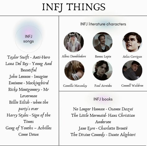 Infj T Characters, Infj T Core, Infj Dark Academia, Infj T Personality Aesthetic, Infj-t Core, Infj Songs, Infj Playlist, Infj Personality Aesthetic, Infj Core Aesthetic