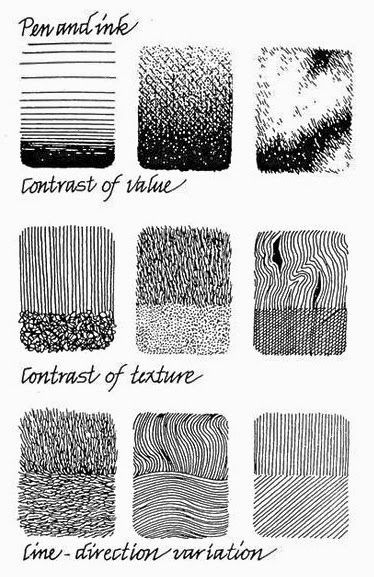 Keeping the Wonder : Teaching art: Patterns & Details Contrast In Texture Art, Detailed Pencil Art, Contrast Art Drawing, Contrast Art Ideas, Fineliner Art Illustration, Contrast Texture, Ink Drawing Techniques, Sketch Pattern, Painting On Canvas For Beginners