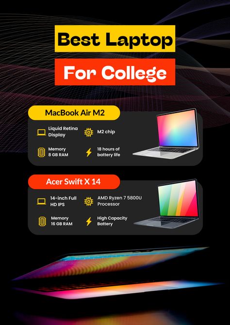 Best Laptop for College 2023 Best Laptops For Students, Laptop For Students, Laptop For College, Computer Lessons, Computer Help, Laptop Repair, Best Laptops, College Student, Part Time