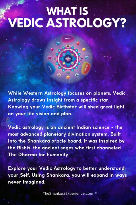 The Map Of Consciousness, Vedic Vs Western Astrology, Shamanic Astrology, Traditional Astrology, Astrology Basics, Sacred Knowledge, Astrology 101, Vedic Astrology Charts, Astrology Charts