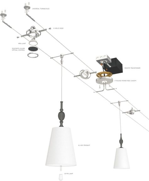 How do I design my own Cable Lighting System? | my design42 Tall Ceiling Lighting, Wire Track Lighting, Ceiling System, Diy Ceiling, Cottage Interior, Cable Lighting, Tall Ceilings, Tech Lighting, Low Ceiling