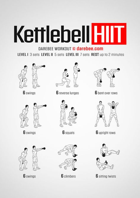 Dumbbell And Kettlebell Workout, Kettlebell Compound Workout, Dumbbell Kettlebell Workout, Full Body Single Kettlebell Workout, Crossfit Training Workouts, Kettlebell Total Body Workout, Morning Hiit Workout, Basic Kettlebell Workout, Home Workout Kettlebell