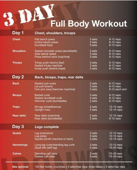 3 day split workout Mens 3 Day Workout Plan Gym, Full Body Workout At Gym 3 Days, Total Body Superset Workout, 2 Day Full Body Workout Gym, Gym 3 Days A Week Workout Routines, 3 Day A Week Workout Plan, 3 Day Total Body Workout Plan, Full Body 3 Day Split, Three Day Split Workout