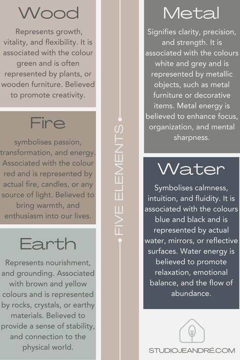 Creating Tranquil Balance: A Guide to Feng Shui Your Home Feng Shui Aesthetic, Feng Shui Home Layout, Peaceful Home Aesthetic, Good Feng Shui Bedroom Layout, Feng Shui Small Living Room, Feng Shui Bedroom Decor, Feng Shui House Layout, Bathroom Feng Shui, Feng Shui Floor Plan