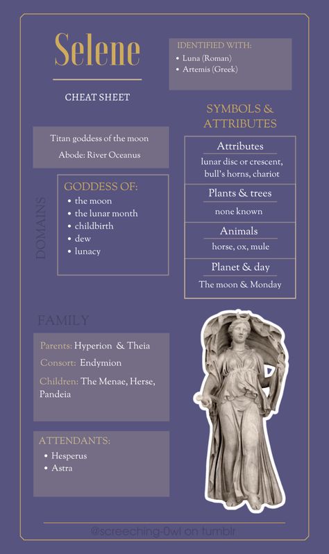 Greek Mythology Selene, Offerings To Selene, Greek Mythology Cheat Sheet, Offerings For Selene, Greek God Cheat Sheet, Selene Offerings, Lady Selene, Selene Greek Mythology, Hellenic Paganism