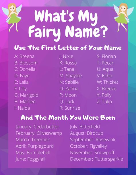 What's My Fairy Name?  Download and Print  Add some decorative name tags and pens then everyone can write their fairy name and share it proudly during the party. Your Fairy Name, Fairy Code, Fairy Names Ideas, Fairy Name, Pen Name Ideas, Fairy Information, Pixy Members Name, What Is My Fairy Name, Fairy Party Games Activities