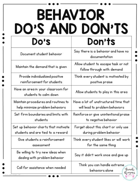 Chore Management, Sen Activities, Behavior Specialist, Behavior Tracking, Behavior Plan, Teaching Classroom Management, Behavior Plans, Behaviour Strategies, Behavior Interventions