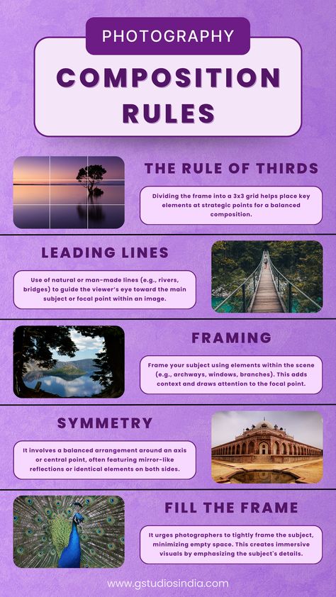 Composition rules of photography, composition rules, the rile of thirds, leading lines, framing, symmetry, fill the frame, video editing, photo editing, graphic editing, photography, GStudios India Third Rule Of Photography, Photography Rules Of Thirds, Improve Photography Skills, Composition Ideas Photography, Composition Rules Photography, Composition Rule Of Thirds, Rules Of Composition Photography, The Rule Of Thirds Photography, Photography Basics Learning