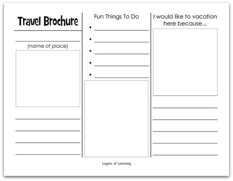 This printable travel brochure will help kids organize facts and information about anywhere in the world. Brochure Examples, Country Report, خريطة ذهنية, Travel Brochure Template, Free Brochure, Free Brochure Template, Teaching Social Studies, Travel Brochure, Organization Kids