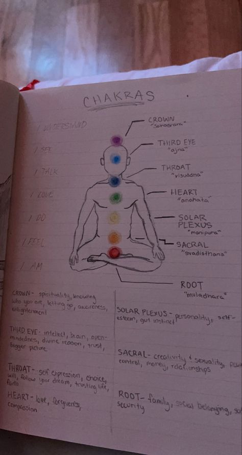 Chakras Aligned Aesthetic, Spirituality Aesthetic Art, Chakra Healing Aesthetic, Drawing Ideas Spiritual, Chakras Journaling, Crystals On Body Aesthetic, Chakras Diagram, Chakra Drawing Simple, Charka Pics