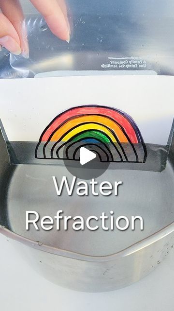 950K views · 16K likes | Agnes | Toddler Learning Activities on Instagram: "Water refraction 🌈  Have you tried this simple science experiment?  ❤️ Draw a picture on a piece of paper 🧡 Color it in 💛 Place inside a Ziploc bag 💚 Outline the picture with a sharpie 💙 Slowly lower into a pot of water and watch the colors disappear!  How does this work? ♥️ Refraction happens when light changes direction, or bends, when it moves from one material to another 🧡 Light traveling through air changes direction when it hits water 💛 This makes it look like the colors magically disappear!  💌 Save and share with a friend for inspiration Follow @learningfromplaying for more easy fun activities  #learningfromplaying #learningthroughplay #learningbyplaying #learningeveryday #welovesimpleplay #diy #todd Water Refraction, Easy Fun Activities, Refraction Experiment, Water Experiments For Kids, Grandchildren Activities, Rainbow Experiment, Toddler Science Experiments, Water Experiments, Child Activities