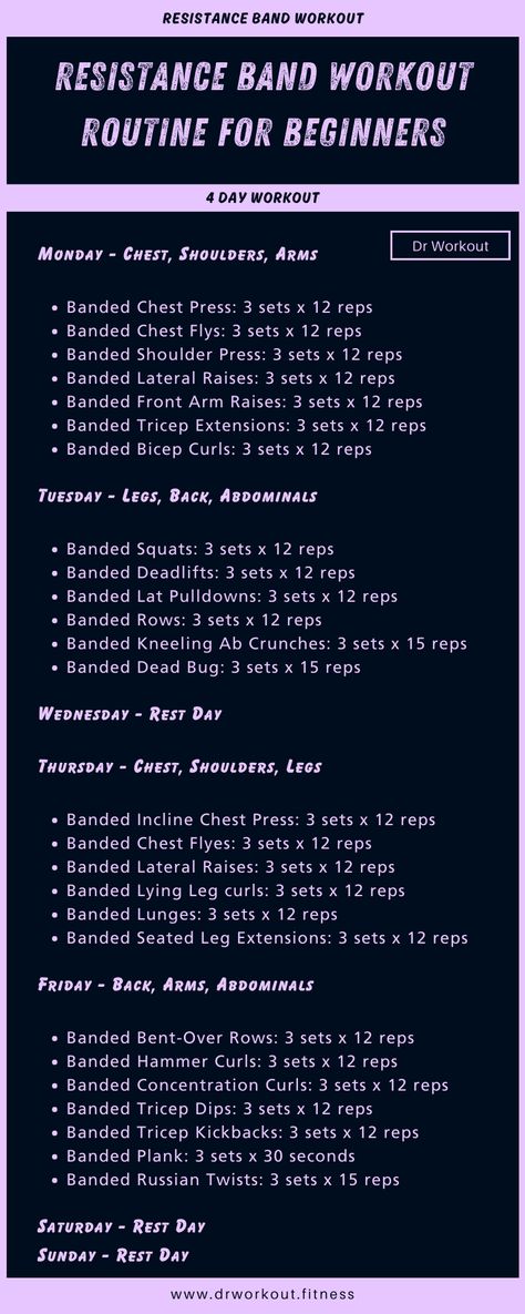 Resistance Band Workout Routine for Beginners Begginer Workout, Strength Workout Plan, Workout Routine For Beginners, Split Workout Routine, Month Workout Challenge, Week Schedule, Workout Routines For Women, Workout Splits, Workout Routines For Beginners