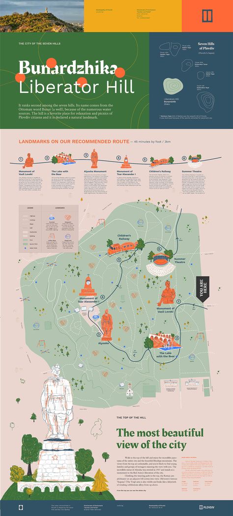 Plovdiv CIty Branding 02 on Behance Infographic Map Design Illustrations, City Infographic, City Maps Illustration, Map Brochures, Plovdiv Bulgaria, Map Layout, City Branding, Infographic Map, Illustrated Map