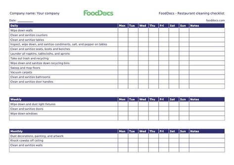 Restaurant Cleaning Checklist Template | Free Download Restaurant Organization Ideas, Restaurant Cleaning Checklist, Restaurant Checklist, Restaurant Organization, Kitchen Cleaning Checklist, Kitchen Cheat Sheets, Food Safety Training, Lake Kitchen, Life Organizer