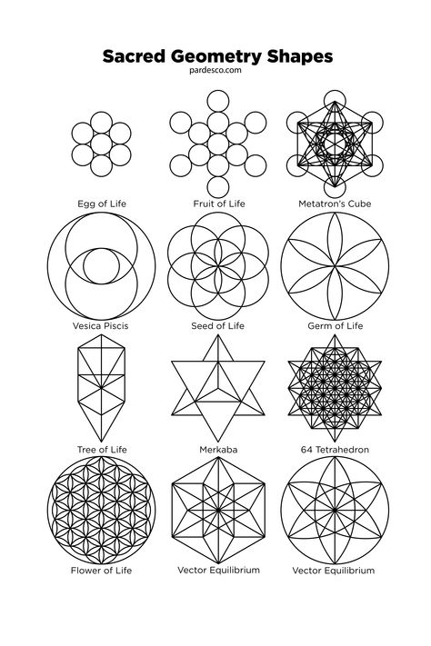 Tree Of Life Symbol Sacred Geometry, Occult Symbols Sacred Geometry, Hermetic Principles Symbols, Sacred Geometry Crystal Grid, Scared Geometry Symbols, Sacred Geometry Tattoo Ideas, Study Tattoo Ideas, Vector Equilibrium Sacred Geometry, Mathematic Tattoos