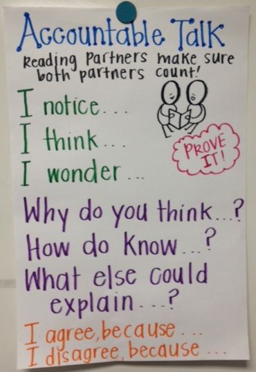 Teach. Plan. Love.: Anchor Chart Turn And Talk Anchor Chart, Ela Anchor Charts, Partner Talk, Accountable Talk, Turn And Talk, Sentence Frames, Social Innovation, Partner Reading, Classroom Anchor Charts