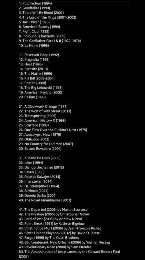 Collection and order of all time 50 best hollywood movies Most Popular Movies Of All Time, 100 Greatest Movies Of All Time, Top 50 Movies Of All Time, Top 100 Movies Of All Time, Top 10 Movies Of All Time, Action Movies On Netflix To Watch, Best Movies Of All Time List, 100 Best Movies Of All Time, Must See Movies Of All Time